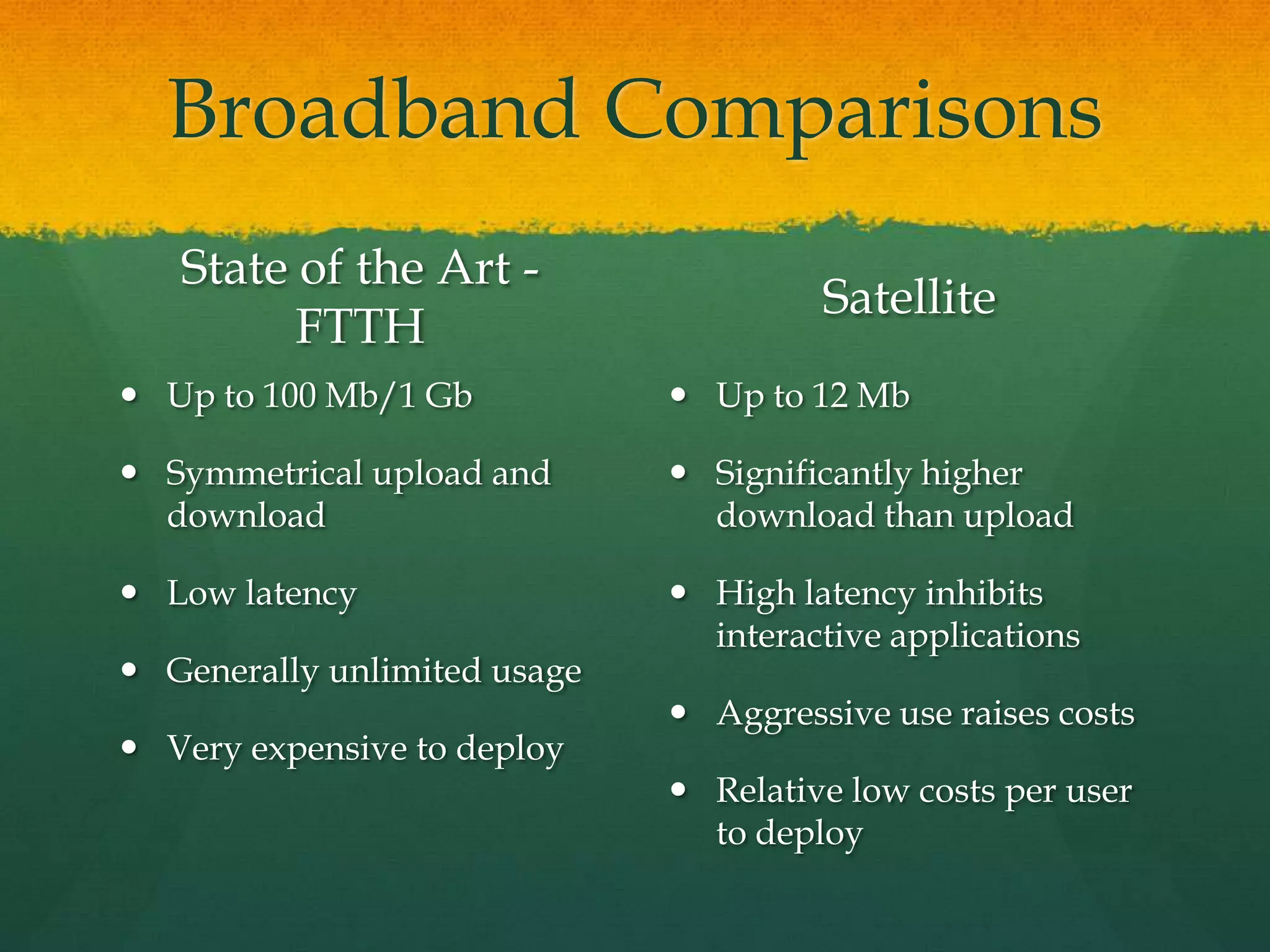 Broadband Comparisons
State of the Art -
FTTH
 Up to 100 Mb/1 Gb
 Symmetrical upload and
download
 Low latency
 Generally unlimited usage
 Very expensive to deploy
Satellite
 Up to 12 Mb
 Significantly higher
download than upload
 High latency inhibits
interactive applications
 Aggressive use raises costs
 Relative low costs per user
to deploy
 