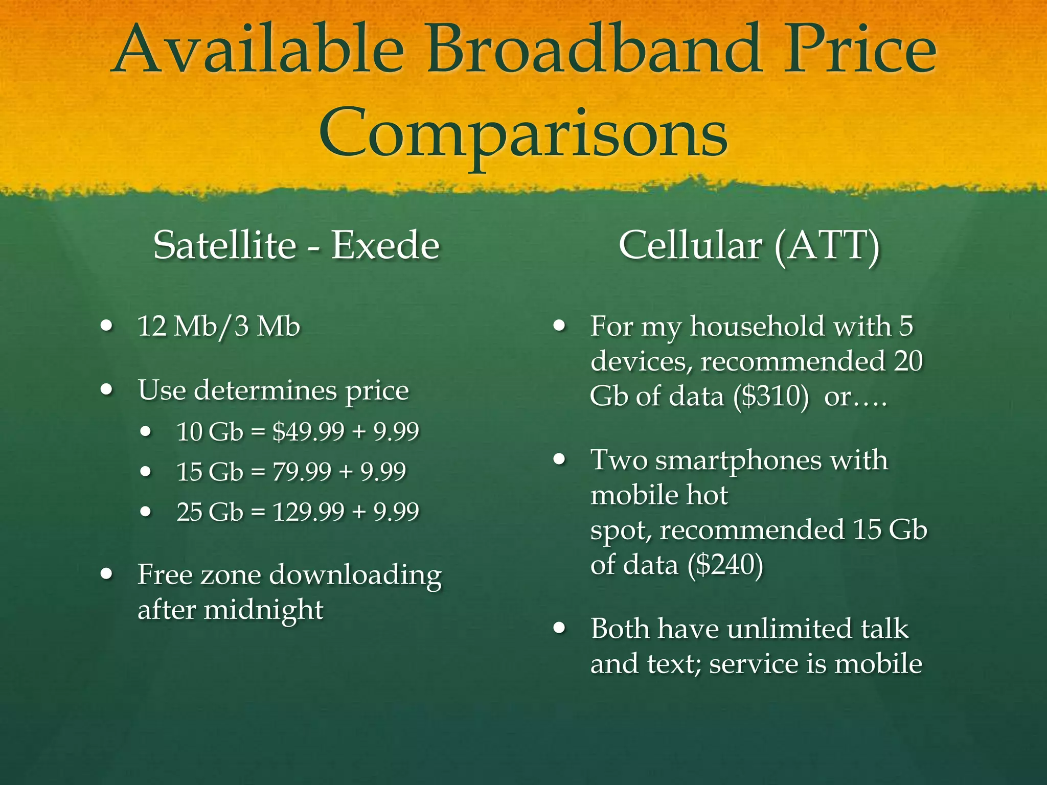 Available Broadband Price
Comparisons
Satellite - Exede
 12 Mb/3 Mb
 Use determines price
 10 Gb = $49.99 + 9.99
 15 Gb = 79.99 + 9.99
 25 Gb = 129.99 + 9.99
 Free zone downloading
after midnight
Cellular (ATT)
 For my household with 5
devices, recommended 20
Gb of data ($310) or….
 Two smartphones with
mobile hot
spot, recommended 15 Gb
of data ($240)
 Both have unlimited talk
and text; service is mobile
 