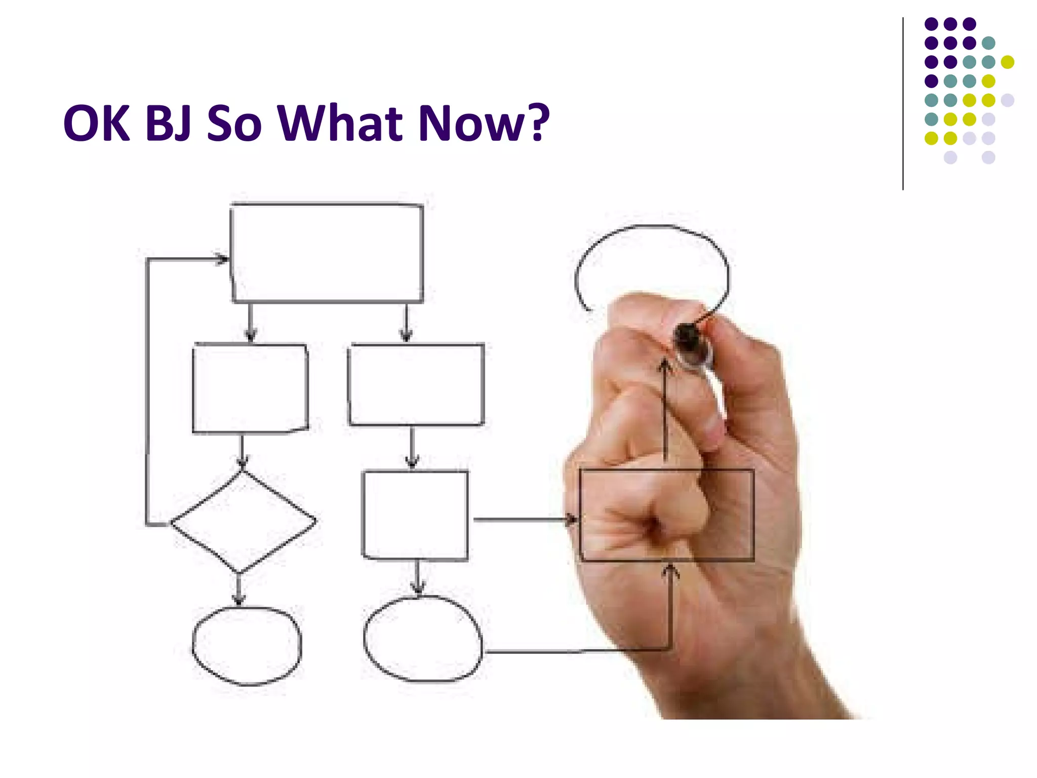 OK BJ So What Now?