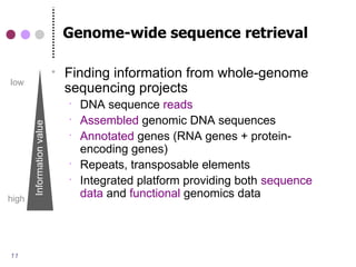 BITS - Introduction to comparative genomics | PDF