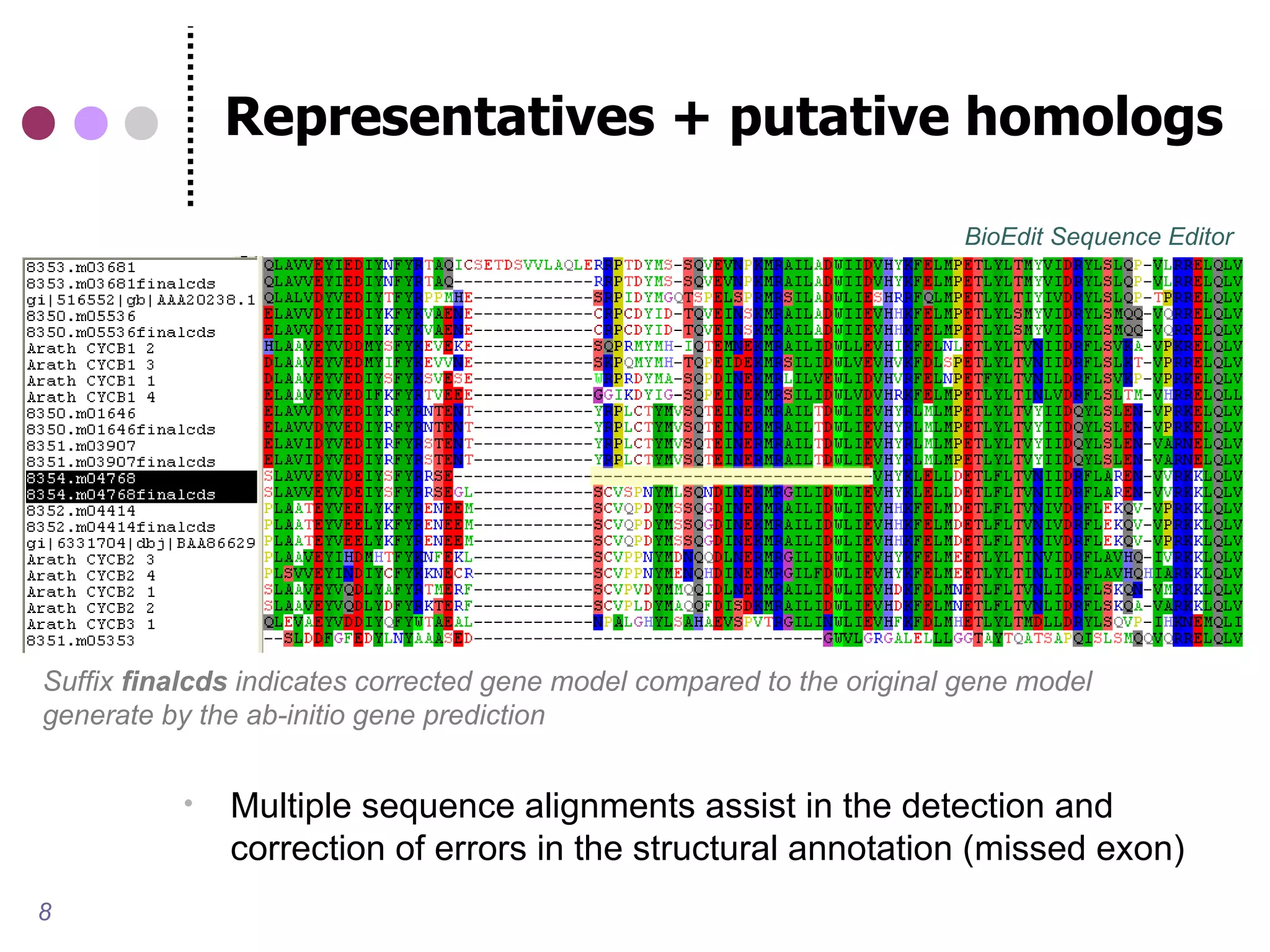 Representatives + putative homologs

                                                                        BioEdit Sequence Editor




Suffix finalcds indicates corrected gene model compared to the original gene model
generate by the ab-initio gene prediction


             Multiple sequence alignments assist in the detection and
              correction of errors in the structural annotation (missed exon)
8
 