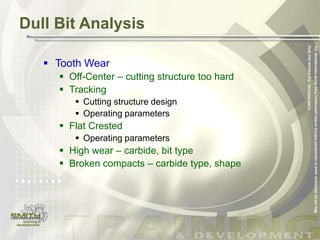 Bit Selection.ppt