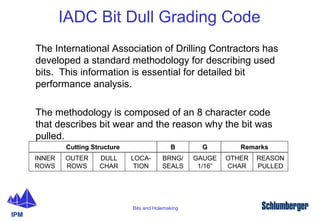 Bits and Holemaking
IPM
IADC Bit Dull Grading Code
The International Association of Drilling Contractors has
developed a standard methodology for describing used
bits. This information is essential for detailed bit
performance analysis.
The methodology is composed of an 8 character code
that describes bit wear and the reason why the bit was
pulled.
INNER
ROWS
OUTER
ROWS
DULL
CHAR
LOCA-
TION
BRNG/
SEALS
GAUGE
1/16”
OTHER
CHAR
REASON
PULLED
Cutting Structure RemarksB G
 
