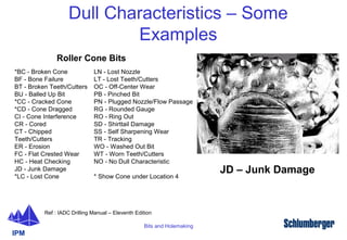 Bits and Holemaking
IPM
*BC - Broken Cone
BF - Bone Failure
BT - Broken Teeth/Cutters
BU - Balled Up Bit
*CC - Cracked Cone
*CD - Cone Dragged
CI - Cone Interference
CR - Cored
CT - Chipped
Teeth/Cutters
ER - Erosion
FC - Flat Crested Wear
HC - Heat Checking
JD - Junk Damage
*LC - Lost Cone
LN - Lost Nozzle
LT - Lost Teeth/Cutters
OC - Off-Center Wear
PB - Pinched Bit
PN - Plugged Nozzle/Flow Passage
RG - Rounded Gauge
RO - Ring Out
SD - Shirttail Damage
SS - Self Sharpening Wear
TR - Tracking
WO - Washed Out Bit
WT - Worn Teeth/Cutters
NO - No Dull Characteristic
* Show Cone under Location 4
Roller Cone Bits
Dull Characteristics – Some
Examples
JD – Junk Damage
Ref : IADC Drilling Manual – Eleventh Edition
 