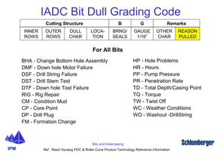 Brocas IADC | PPT