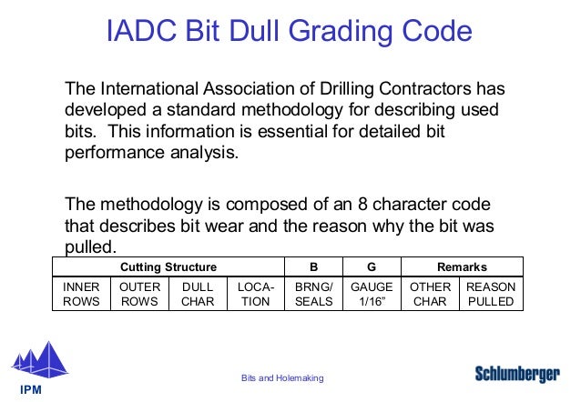 Tricone Bit Dull Grading : IADC DULL GRADING SYSTEM FOR ROLLER BITS ...