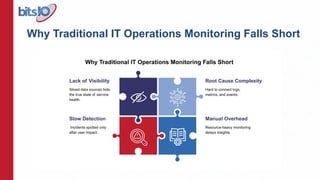 Maximizing IT Operations with Splunk IT Service Intelligence: Best ...