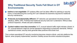 From Ransomware to Resilience OT Security Monitoring Best Practices for ...