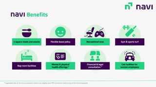 Flexible leave policy
Mental & physical
health offerings *
Gym & sports turf
Cab facilities for
women employees
Recreational area
Financial & legal
consultation *
Nap room facilities
4 square meals and snacks
* Applicable only to full-time employees. Interns are eligible upon PPO conversion and joining as full-time employees.
Benefits
 