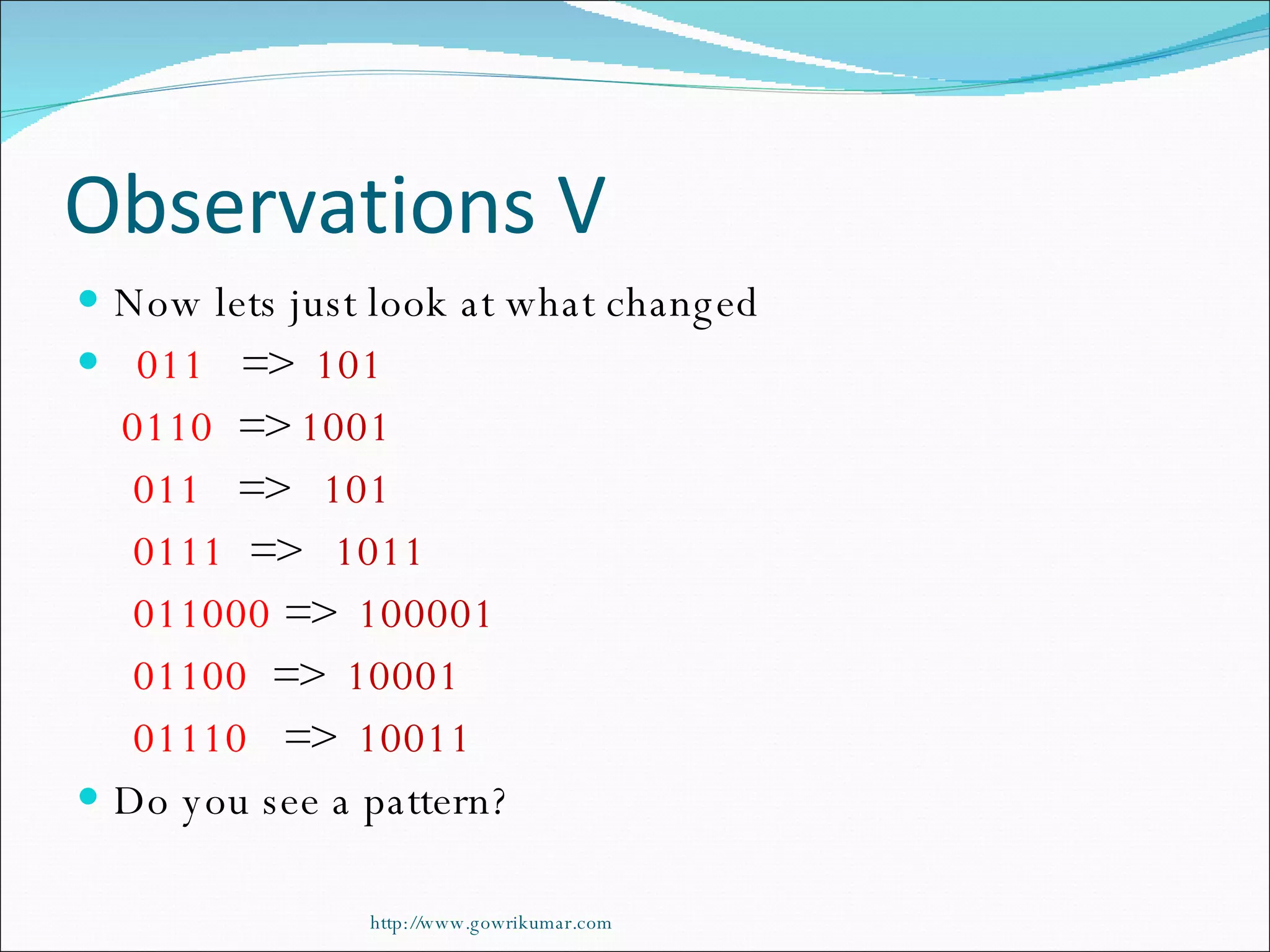 Observations V Now lets just look at what changed 011   =>  101 0110   =>  1001 011   =>  101 0111   =>  1011 011000  =>  100001 01100   =>  10001 01110   =>  10011 Do you see a pattern? http://www.gowrikumar.com 