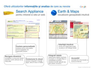 Oferă utilizatorilor informațiile și analiza de care au nevoie

                  Search Appliance                                                  Earth & Maps
                  pentru intranet si site-uri web                                   vizualizare geospatială intuitivă




                                                                                     Interfață intuitivă
                  Cautare personalizată                                              oricine din organizatie poate
                  cautarea tuturor informatiilor                                     vizualiza si să întelegă datele
                  privind angajatilor din
                  organizatia proprie.


                                                                     Integrati datele
Navigare dinamică                                                    relationarea datelor business-
rezultatele in urma unei cautari                                     lui propriu cu Google Maps si         Accesibil
specifice contin atribute de tip   Conexiune în cloud                                                      accesibil din orice locatie cu
                                   cautare integrată în Google       posibilitatea accesarii
meta data                                                            acestora de alte aplicatii sau        acces la internet
                                   Apps, site-uri chiar si Twitter
                                                                     terti (clienti, furnizori)
 