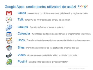 Google Apps: unelte pentru utilizatorii de astăzi
        Gmail     Inbox imens cu căutare avansată: păstrează şi regăseşte orice.


        Talk    IM şi VC de nivel corporate simplu ca un email.


        Groups      Permite definirea şi lucrul în echipă.


        Calendar       Facilitează partajarea calendarului şi programarea întâlnirilor.


        Docs     Transformă colaborarea într-un proces la fel de simplu ca crearea.


        Sites    Permite ca utilizatorii să îşi gestioneze propriile site-uri.


        Video     Aduce puterea partajărilor video la nivelul corporate.


        Postini    Soluţii pentru securitate şi "conformitate"
 