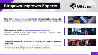 Bitspawn Improves Esports
Only 3% of players are compensated from competing in esports.
Bitspawn provides more monetizatio...