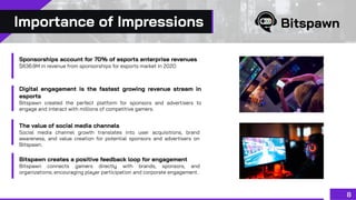Importance of Impressions
8
Sponsorships account for 70% of esports enterprise revenues
$636.9M in revenue from sponsorshi...