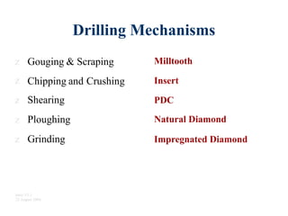 Drilling Mechanisms
z
z
z
z
z
Gouging & Scraping Milltooth
Chipping and
Shearing
Ploughing
Grinding
Crushing Insert
PDC
Natural Diamond
Impregnated Diamond
Intro V1.1
22 August 2004
 