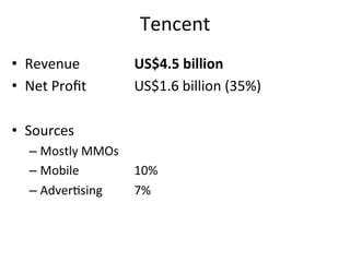 Tencent	
  
•  Revenue	
   	
   	
   	
  US$4.5	
  billion	
  
•  Net	
  Proﬁt 	
   	
   	
  US$1.6	
  billion	
  (35%)	
  

•  Sources	
  
    –  Mostly	
  MMOs	
  
    –  Mobile	
   	
   	
   	
  10%	
  
    –  Adver,sing 	
   	
  7%	
  
 