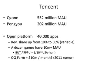Tencent	
  
•  Qzone 	
   	
   	
   	
  552	
  million	
  MAU	
  
•  Pengyou	
   	
   	
   	
  202	
  million	
  MAU	
  

•  Open	
  plazorm 	
  40,000	
  apps	
  
    –  Rev.	
  share	
  up	
  from	
  10%	
  to	
  30%	
  (variable)	
  
    –  A	
  dozen	
  games	
  have	
  10m+	
  MAU	
  
        •  BUT	
  ARPPU	
  =	
  1/10th	
  USA	
  (var.)	
  
    –  QQ	
  Farm	
  =	
  $10m	
  /	
  month?	
  (2011	
  rumor)	
  
 