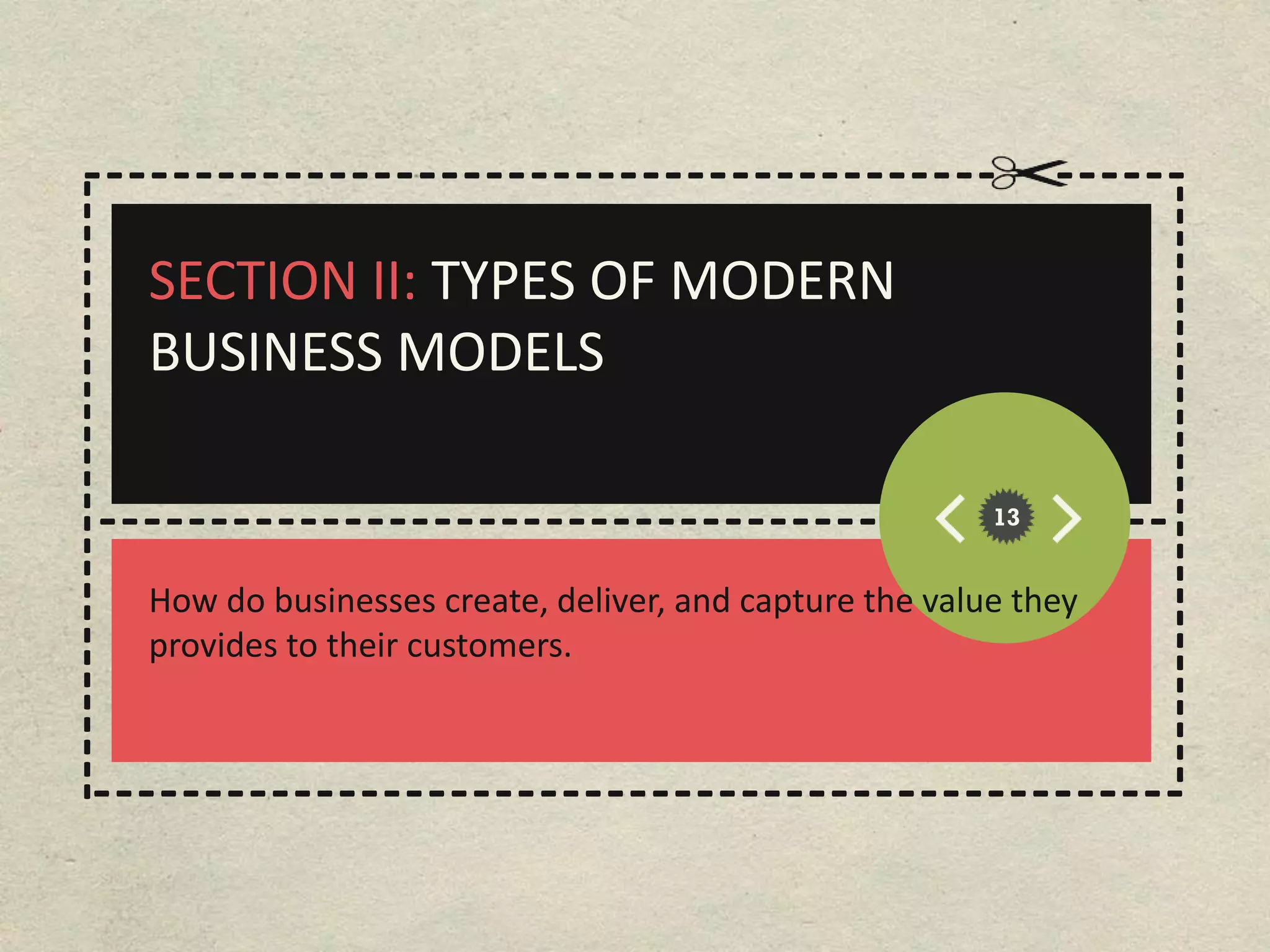 -----------------------------------------                                      ------
----------------------------




                                                                                               ---------------------------
                               SECTION II: TYPES OF MODERN
                               BUSINESS MODELS

                   ------------------------------------------------
                                                           13


                               How do businesses create, deliver, and capture the value they
                               provides to their customers.



                -------------------------------------------------
 