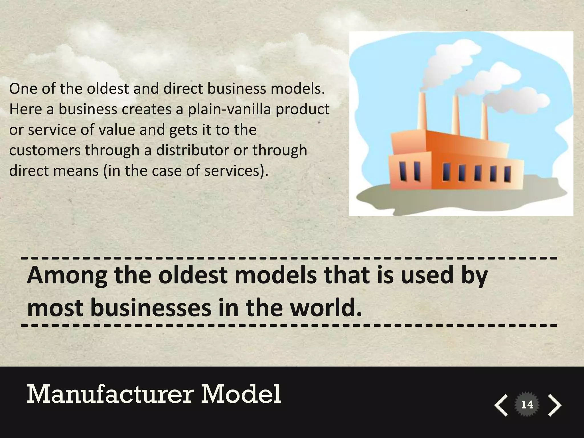 One of the oldest and direct business models.
Here a business creates a plain-vanilla product
or service of value and gets it to the
customers through a distributor or through
direct means (in the case of services).




 ----------------------------------------------------
  Among the oldest models that is used by
  most businesses in the world.
 ----------------------------------------------------

  Manufacturer Model                              14
 