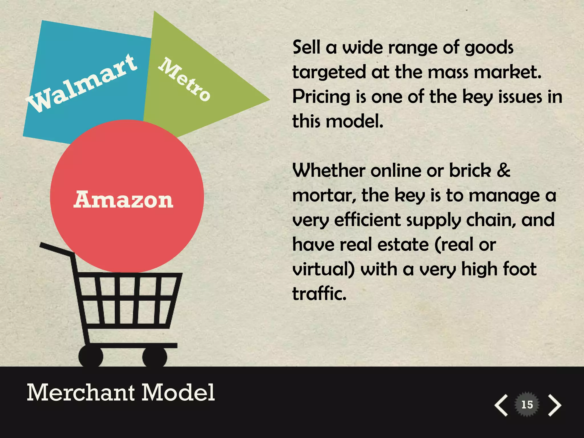 Sell a wide range of goods
                 targeted at the mass market.
                 Pricing is one of the key issues in
                 this model.

                 Whether online or brick &
   Amazon        mortar, the key is to manage a
                 very efficient supply chain, and
                 have real estate (real or
                 virtual) with a very high foot
                 traffic.



Merchant Model                                15
 