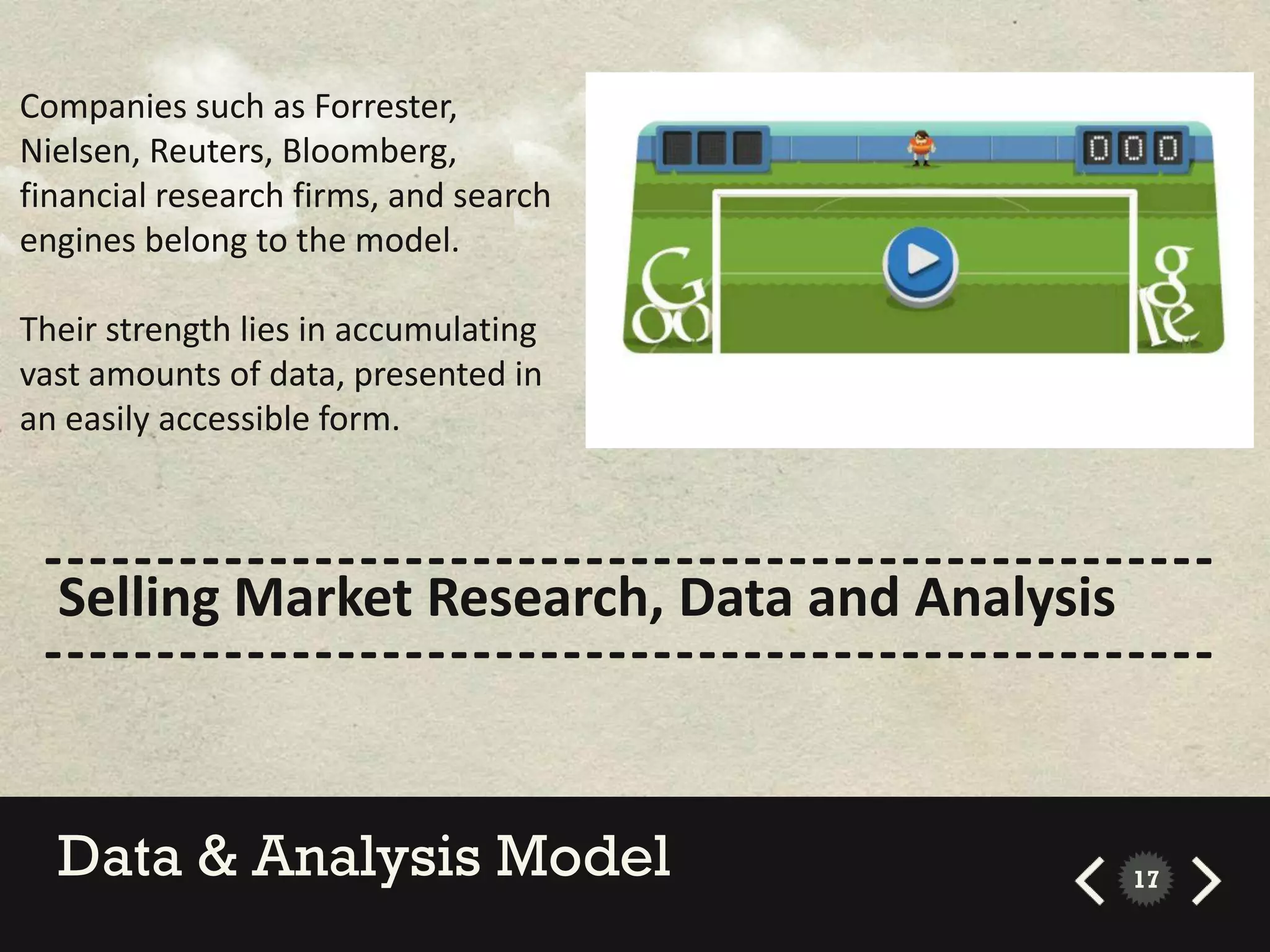 Companies such as Forrester,
Nielsen, Reuters, Bloomberg,
financial research firms, and search
engines belong to the model.

Their strength lies in accumulating
vast amounts of data, presented in
an easily accessible form.


 ----------------------------------------------------
  Selling Market Research, Data and Analysis
 ----------------------------------------------------


  Data & Analysis Model                          17
 