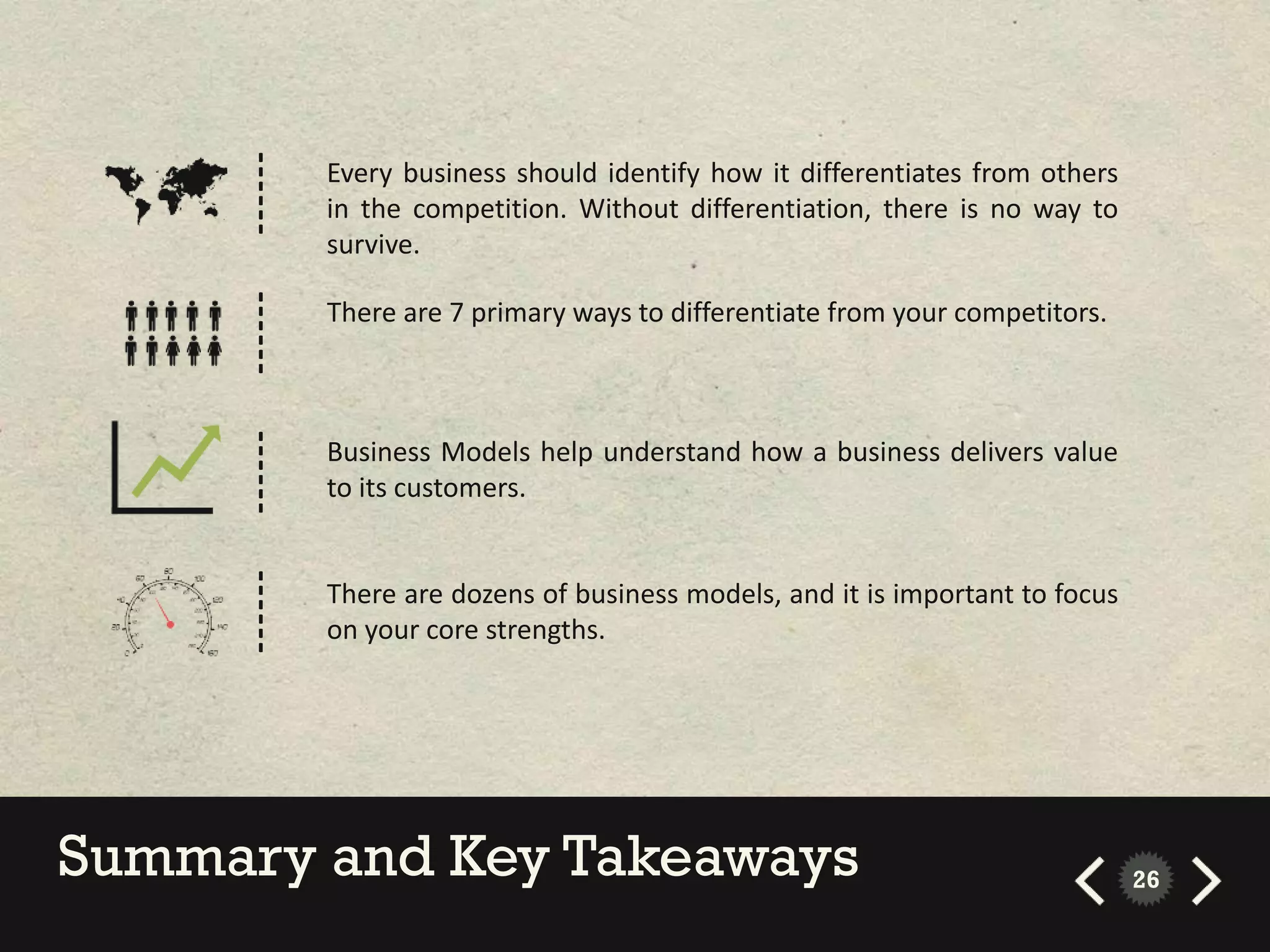 ------
              Every business should identify how it differentiates from others
              in the competition. Without differentiation, there is no way to
     ------   survive.

              There are 7 primary ways to differentiate from your competitors.
     ------




              Business Models help understand how a business delivers value
              to its customers.
     ------




              There are dozens of business models, and it is important to focus
              on your core strengths.




Summary and Key Takeaways                                                         26
 