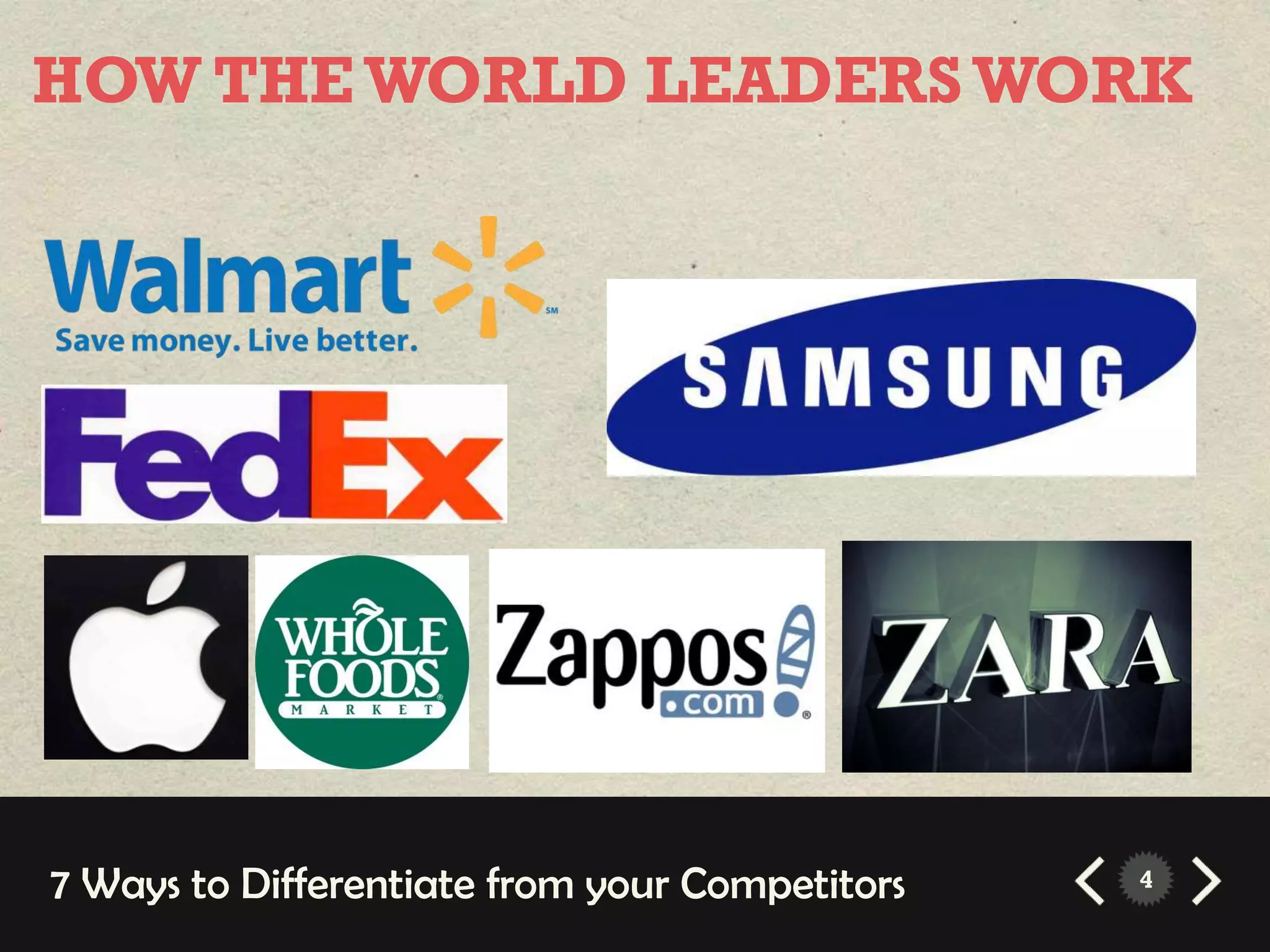 HOW THE WORLD LEADERS WORK




7 Ways to Differentiate from your Competitors   4
 