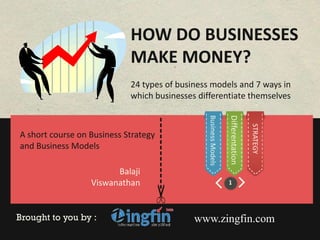 HOW DO BUSINESSES
                            MAKE MONEY?
                            24 types of business models and 7 ways in
                            which businesses differentiate themselves




                                                    Business Models

                                                                      Differentation
                                  -------------




                                                                                       STRATEGY
A short course on Business Strategy
and Business Models

                        Balaji
                  Viswanathan                                         1




Brought to you by :                               www.zingfin.com
 