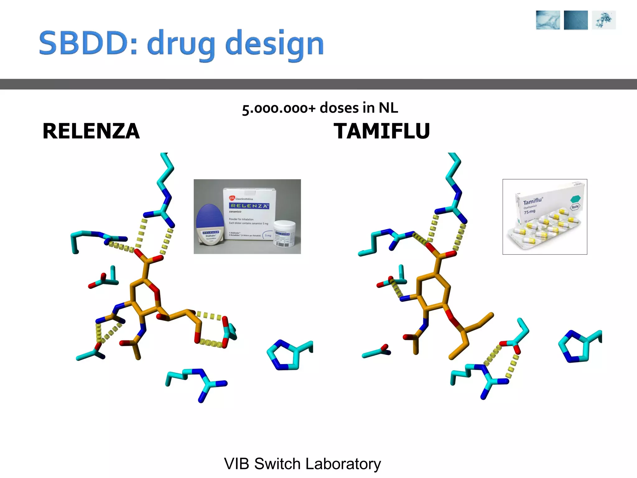 RELENZA TAMIFLU 5.000.000+ doses in NL 