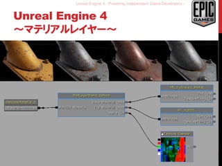 Unreal Engine 4 - Powering Independent Game Developers -
Unreal Engine 4
～マテリアルレイヤー～
13
 