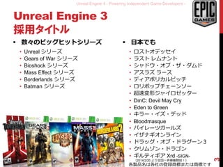 Unreal Engine 4 - Powering Independent Game Developers -
Unreal Engine 3
採用タイトル
 数々のビッグヒットシリーズ
• Unreal シリーズ
• Gears of War シリーズ
• Bioshock シリーズ
• Mass Effect シリーズ
• Borderlands シリーズ
• Batman シリーズ
 日本でも
• ロストオデッセイ
• ラスト レムナント
• シャドウ・オブ・ザ・ダムド
• アスラズ ラース
• ディアボリカルピッチ
• ロリポップチェーンソー
• 超速変形ジャイロゼッター
• DmC: Devil May Cry
• Eden to Green
• キラー・イズ・デッド
• Bloodmasque
• パイレーツガールズ
• イザナギオンライン
• ドラッグ・オブ・ドラグーン３
• クリムゾン・ドラゴン
• ギルティギア Xrd -SIGN-
（2014/2/20 より全国一斉稼働開始！）
3
各製品名は各社の登録商標または商標です
 