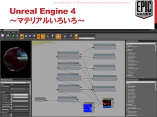 Unreal Engine 4 - Powering Independent Game Developers -
Unreal Engine 4
～マテリアルいろいろ～
31
 
