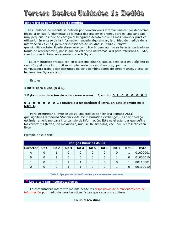 Bits y bytes como unidad de medida
