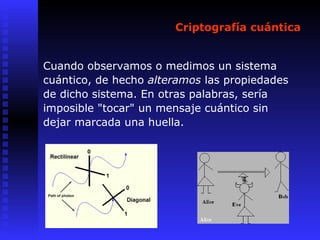 Criptografía cuántica
Cuando observamos o medimos un sistema
cuántico, de hecho alteramos las propiedades
de dicho sistema. En otras palabras, sería
imposible "tocar" un mensaje cuántico sin
dejar marcada una huella.
 