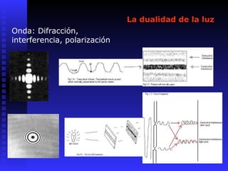 La dualidad de la luz
Onda: Difracción,
interferencia, polarización
 