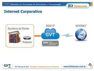 Internet Corporativa
 