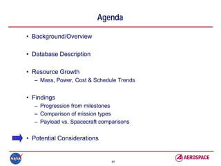 Agenda

• Background/Overview

• Database Description

• Resource Growth
  – Mass, Power, Cost & Schedule Trends


• Findings
  – Progression from milestones
  – Comparison of mission types
  – Payload vs. Spacecraft comparisons


• Potential Considerations


                               27
 