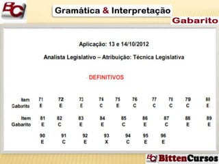 BittenCursos - Sintaxe de Regência
