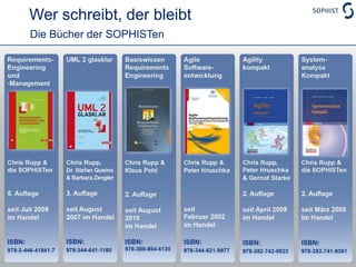 Trainer, Berater und Referent