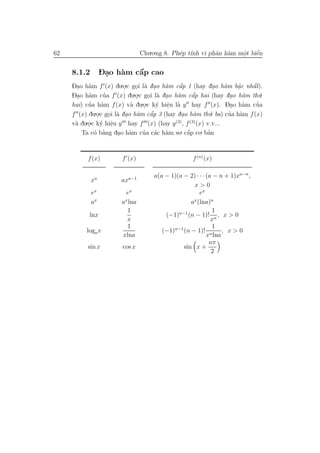 62                              Chu.o.ng 8. Ph´p t´ vi phˆn h`m mˆt biˆn
                                              e ınh      a a     o
                                                                 .    ´
                                                                      e


     8.1.2        - .      ´
                  Dao h`m cˆp cao
                       a   a
     Dao h`m f (x) du.o.c goi l` dao h`m cˆp 1 (hay dao h`m bˆc nhˆt).
       .   a               .   . a .      a     ´
                                                a          .   a    a
                                                                    .   ´
                                                                        a
     Dao h`m cua f (x) du.o.c goi l` dao h`m cˆp hai (hay dao h`m th´.
       .   a       ’           .    . a .      a    ´
                                                    a             .   a    u
            ’
     hai) cua h`m f (x) v` du .
                 a           a   .o.c k´ hiˆu l` y hay f (x). Dao h`m cua
                                       y e a                          a   ’
                                           .                      .
              .o.c goi l` dao h`m cˆp 3 (hay dao h`m th´. ba) cua h`m f (x)
     f (x) du . . a . a              ´
                                     a                           ’ a
                                                 . a     u
     v` du.o.c k´ hiˆu y hay f (x) (hay y (3), f (3)(x) v.v...
      a    . y e     .
         Ta c´ bang dao h`m cua c´c h`m so. cˆp co. ban
              o ’        . a      ’ a a           ´
                                                  a      ’



          f (x)        f (x)                       f (n) (x)

                                    a(a − 1)(a − 2) · · · (a − n + 1)xa−n ,
             xa        axa−1
                                                   x>0
             ex         ex                            ex
             ax        ax lna                     ax(lna)n
                         1                                  1
           lnx                          (−1)n−1 (n − 1)! n , x > 0
                         x                                  x
                         1                                  1
          loga x                       (−1)n−1 (n − 1)! n , x > 0
                       xlna                               x lna
                                                           nπ
          sin x        cos x                   sin x +
                                                            2
 