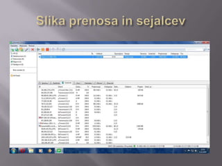 Slika prenosa in sejalcev
