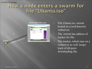 Pardeshi Dhananjay.

www.bittorrent.com

1
Peer

Uba

ntu

October 21, 2013




ent
torr
.iso.



File Ubantu.iso .torrent
hosted at a (well-known)
webserver.
The .torrent has address of
tracker for file.
The tracker, which runs on a
webserver as well, keeps
track of all peers
downloading file.

17

 
