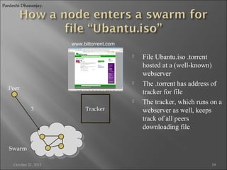Pardeshi Dhananjay.

www.bittorrent.com




Peer



3

Tracker

File Ubantu.iso .torrent
hosted at a (well-known)
webserver
The .torrent has address of
tracker for file
The tracker, which runs on a
webserver as well, keeps
track of all peers
downloading file

Swarm
October 21, 2013

19

 