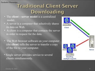 Pardeshi Dhananjay.

• The client – server model is a centralized
model.
• A server is a computer that selectively shares
its data on Web.
• A client is a computer that contacts the server
in order to request for the data.

Client

• The Web browser software on your computer
(the client) tells the server to transfer a copy
of the file to your computer.
• Single server provides service to several
clients simultaneously.

October 21, 2013

Server

Handling
multiple requests.

5

 