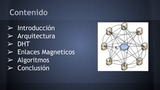 Contenido
➢ Introducción
➢ Arquitectura
➢ DHT
➢ Enlaces Magneticos
➢ Algoritmos
➢ Conclusión
 