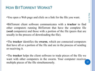 Bit torrent ppt | PPTX