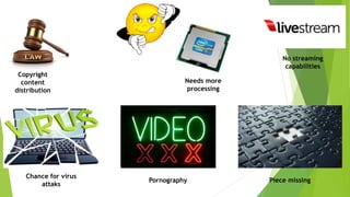 . .
Copyright
content
distribution
Needs more
processing
No streaming
capabilities
Chance for virus
attaks
Pornography Piece missing
 