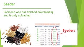 Seeder
Someone who has finished downloading
and is only uploading
 