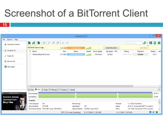 Screenshot of a BitTorrent Client
15
 