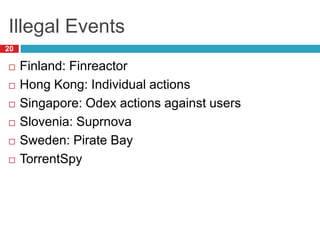 Illegal Events
20
 Finland: Finreactor
 Hong Kong: Individual actions
 Singapore: Odex actions against users
 Slovenia: Suprnova
 Sweden: Pirate Bay
 TorrentSpy
 